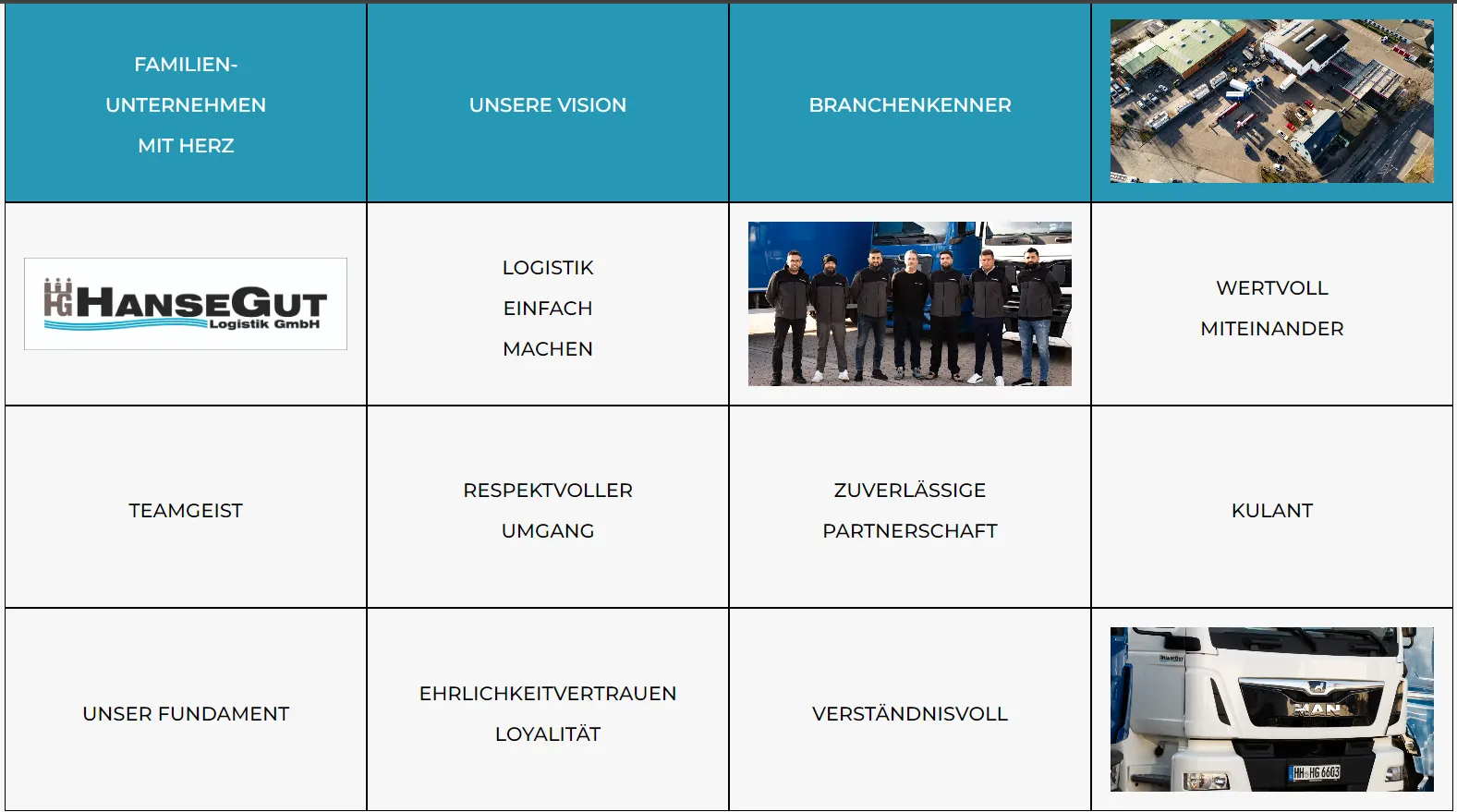 HanseGut Logistik GmbH